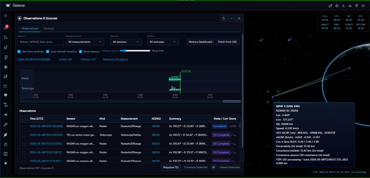 Orbit Health Score & Explainability Layer