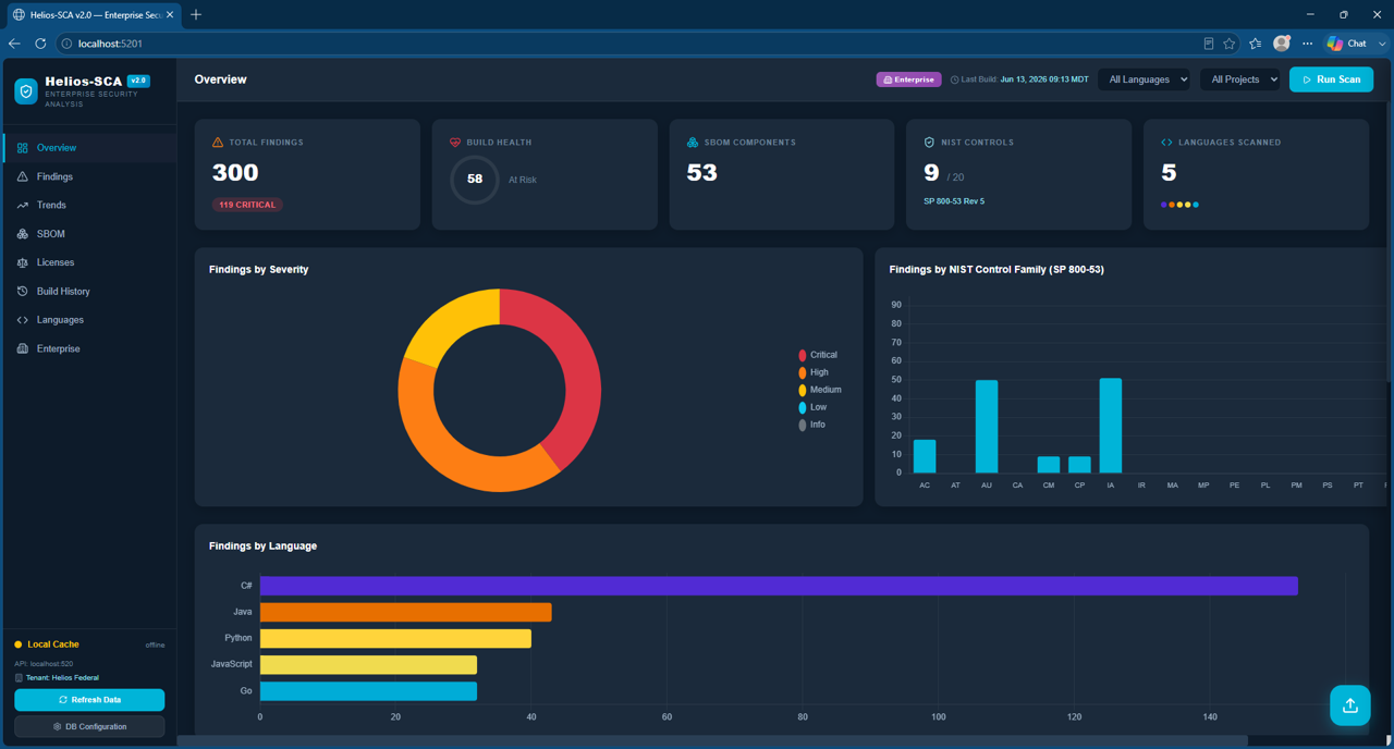 Vanguard Dashboard